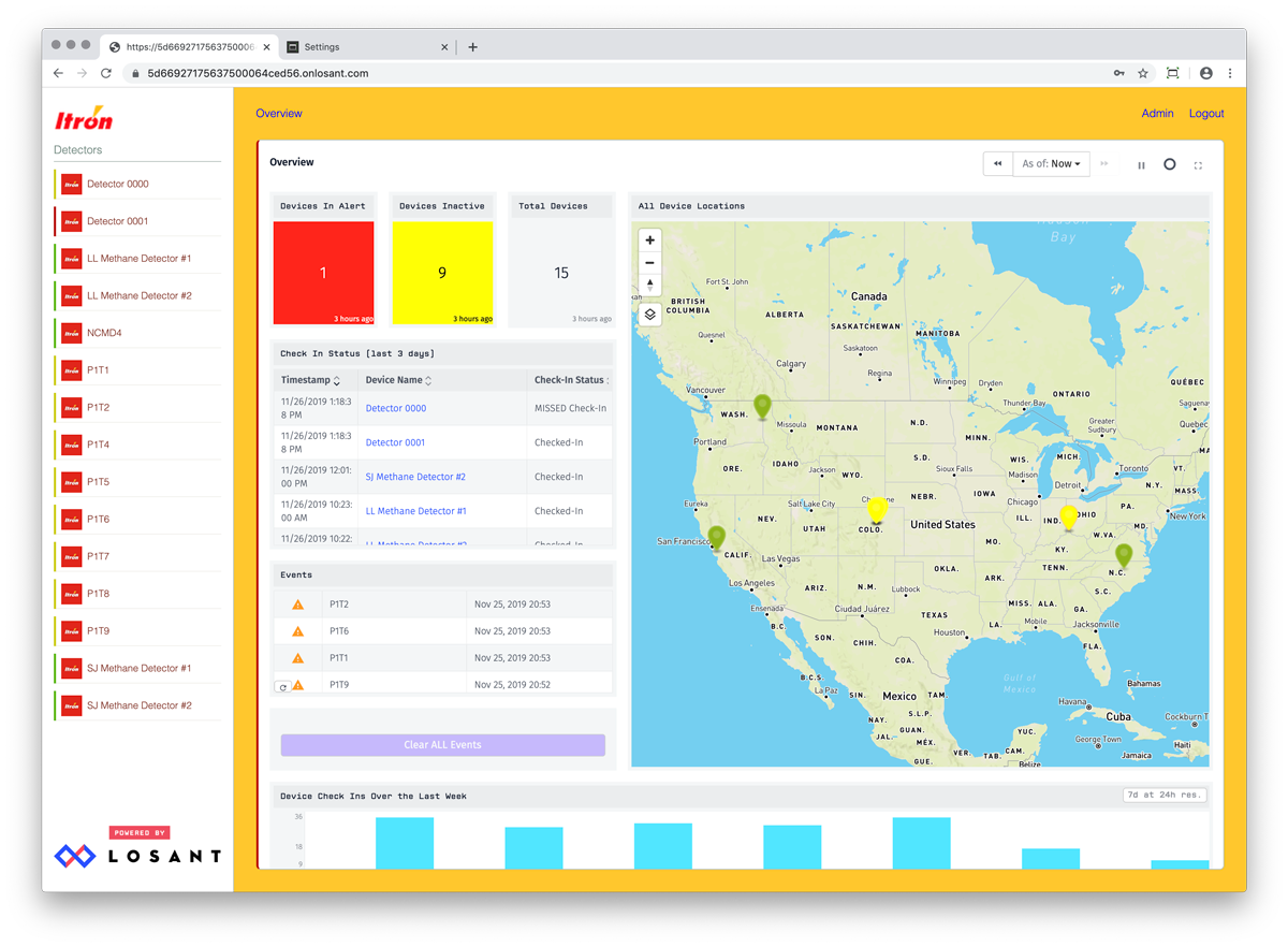 IoT Technology Helps To Advance Emissions Planning And Compliance iot-technology-helps-to-advance-emissions-planning-and-compliance